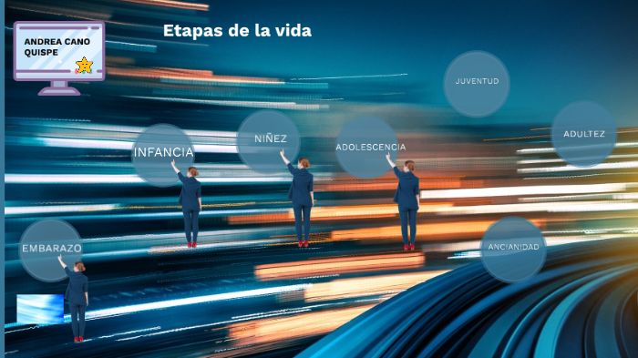 Etapas de la vida by Andrea Cano on Prezi