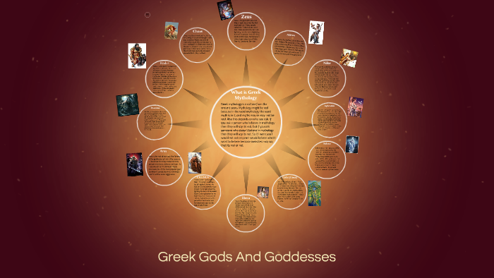 Greek Gods And Goddesses by rita calderon on Prezi