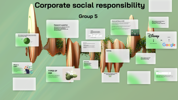 Corporate social responsibility by Маша Сомова on Prezi