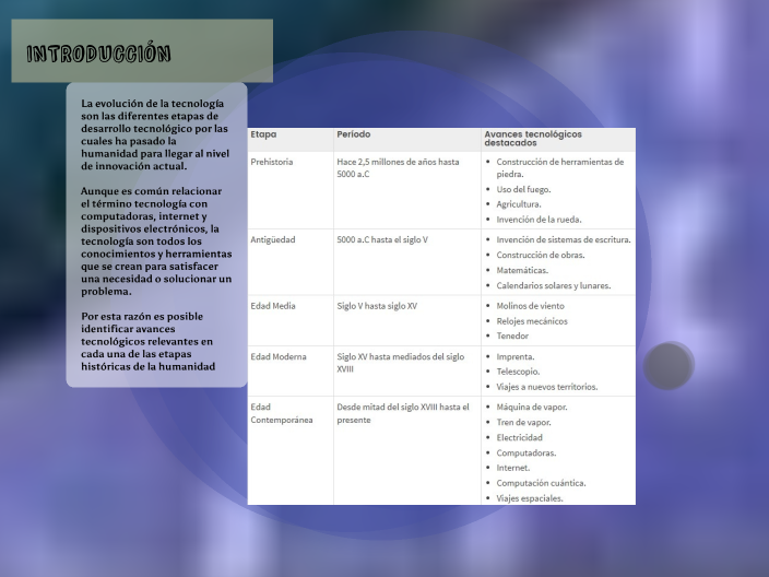 LA EVOLUCION DE LA TECNOLOGIA by SEBASTIAN MARULANDA ORTIZ on Prezi