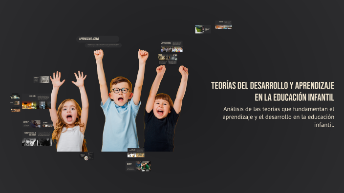 Teorías del Desarrollo y Aprendizaje en la Educación Infantil by paola ...
