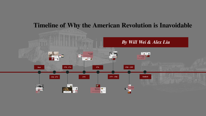 Timeline of the American Revolution by Yiming Wei on Prezi