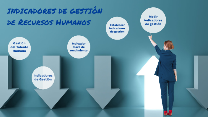 Indicadores de gestión en recursos humanos by María Elena Trujillo