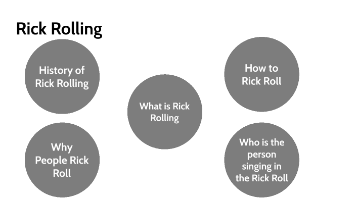 Rick Rolling by Andrew Kawaguchi