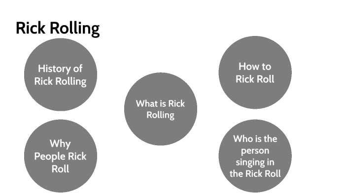 RICKROLLING: pranking somebody by sending them to Rick Astley's