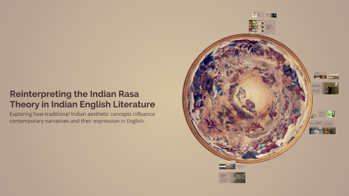 Reinterpreting the Indian Rasa Theory in Indian English Literature by ...