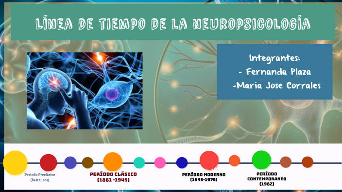 Línea de tiempo de la neuropsicología by majo corrales on Prezi