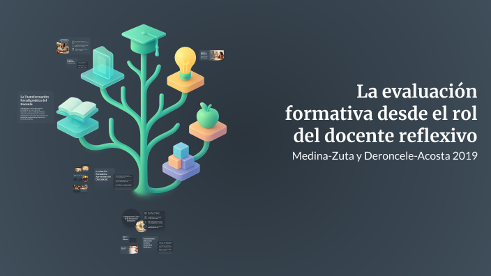 La evaluación formativa desde el rol del docente reflexivo by irma ...