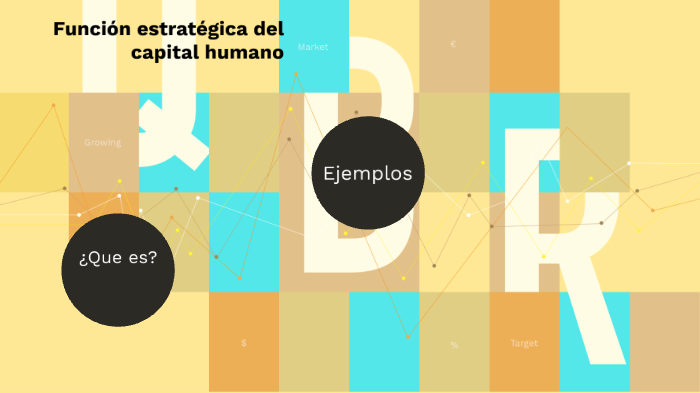 Función estratégica del capital humano by alexis campa on Prezi