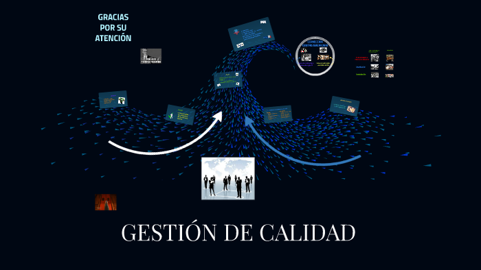 GESTIÓN DE CALIDAD by Tercer Semestre on Prezi