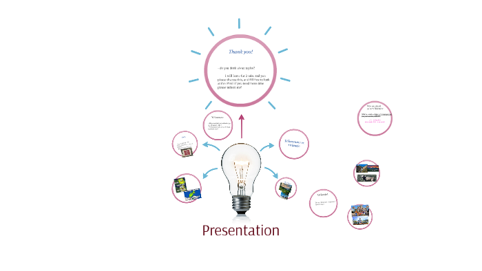 Presentation by Emma Conti on Prezi