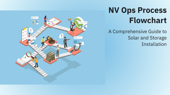 Ops Process Flow NV Ops Process Flowchart by Vincent Smith on Prezi
