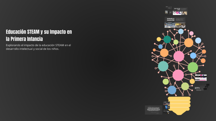 Educación STEAM y su Impacto en la Primera Infancia by Ana Vargas on Prezi