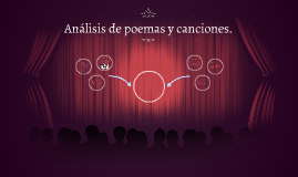 Analisis De Poemas Y Canciones By Lorenzo Fritz