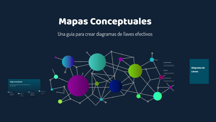 Mapas Conceptuales by Marco Soto on Prezi
