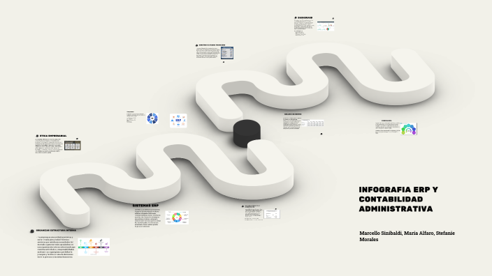 Infografia ERP by Marcello Sinibaldi Billeb,Marcello on Prezi