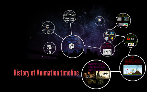 History Of Animation Timeline By Simran Whitham On Prezi