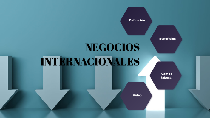 Negocios Internacionales By Nicole Janeth Pillaca Zevallos On Prezi