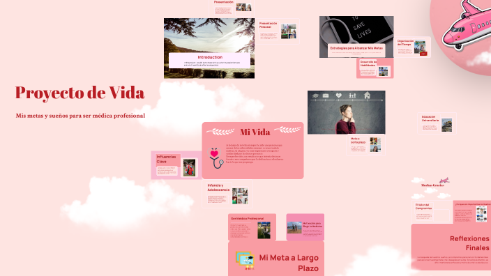 Proyecto de Vida by María Pacheco on Prezi