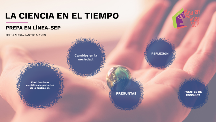 LA CIENCIA EN EL TIEMPO by Perla Mar on Prezi