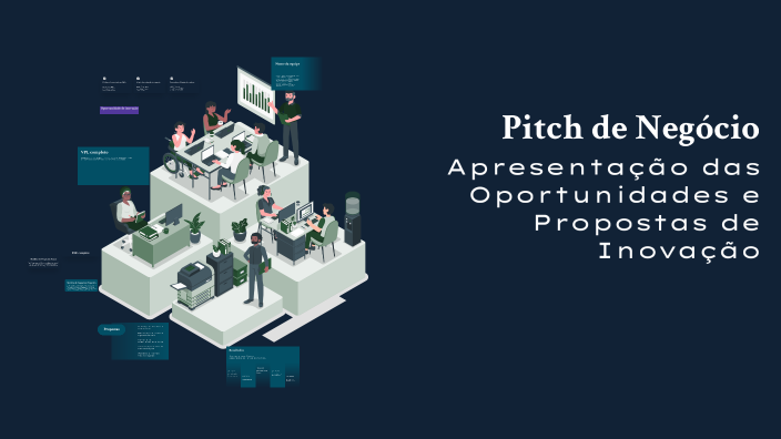 Pitch de Negócio by Matheus Coan on Prezi