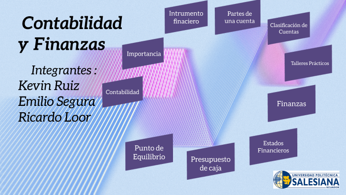 contabilidad basica y finanzas by kevin ruiz on Prezi