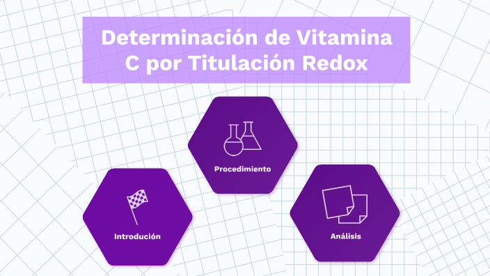 Determinación de Vitamina C por Titulación Redox by Michell Sánchez on