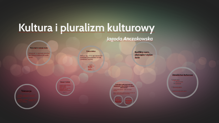 Sprawdzian Z Wosu Kultura I Pluralzm Kulturowy 2 Liceum