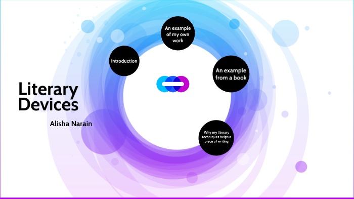 Literary Devices by Alisha Narain on Prezi