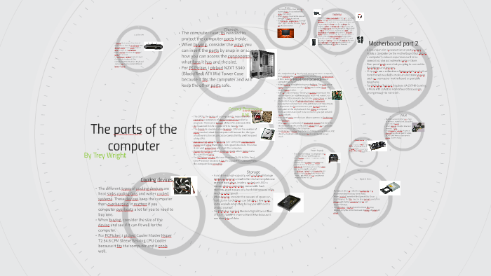 The Parts of the Computer by Trey Wright on Prezi