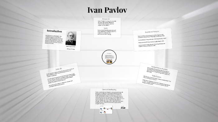 Ivan Pavlov by Crystal Pinard on Prezi