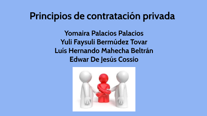 Principios De Contratación Privada By Yeilher Mosquera On Prezi Next 1187