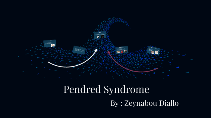 Pendred Syndrome By