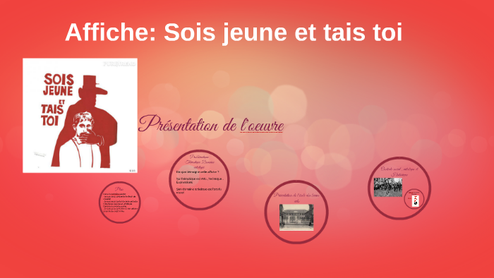 Affiche: Sois jeune et tais toi by rinema moub on Prezi