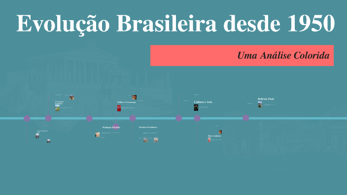Evolução Brasileira desde 1950 by Luiz Eduardo Guimarães on Prezi