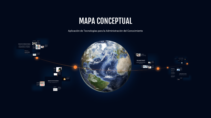 MAPA CONCEPTUAL by gabriela gutierrez on Prezi