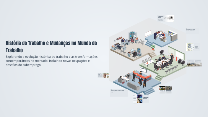 História do Trabalho e Mudanças no Mundo do Trabalho by ROGERIO DOS ...