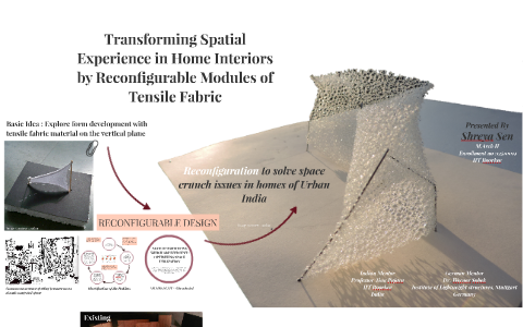 Transforming Spatial Experience in Home Interiors by Reconfi by shreya sen on Prezi Next