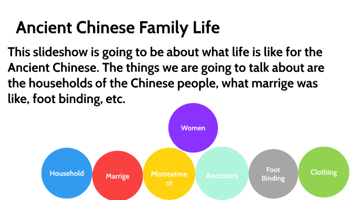 ancient-chinese-family-life-by-cohen-atchley-on-prezi