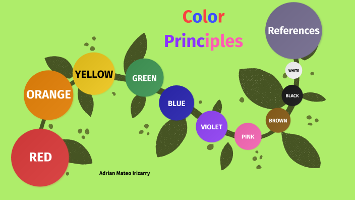 Color Principless Color Principles by Adrian Mateo on Prezi