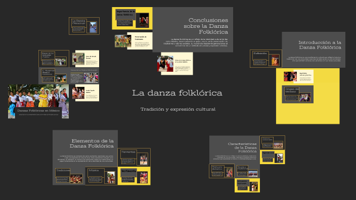 La danza folklórica by Marianne Herrera on Prezi