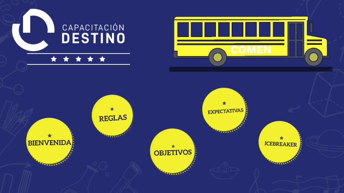 CAPACITACION DESTINO by aurimar castillo on Prezi