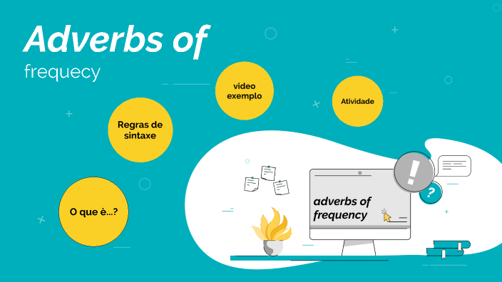 Advérbios de frequência em inglês - British Council