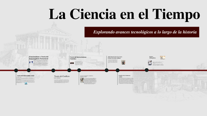 La Ciencia en el Tiempo by gabriela vazquez on Prezi