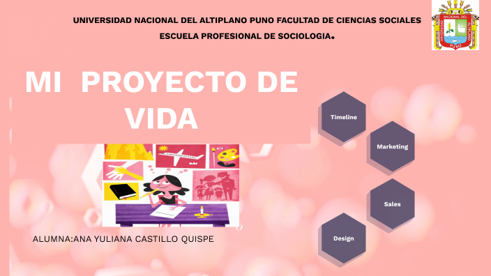 MI PROYECTO DE VIDA by ANA YULIANA CASTILLO QUISPE on Prezi