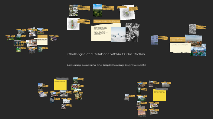 Challenges and Solutions within 500m Radius by G.Jatheen Sai on Prezi