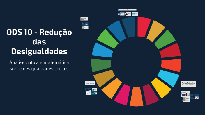 ODS 10 - Redução das Desigualdades by Vinicius Seabra on Prezi