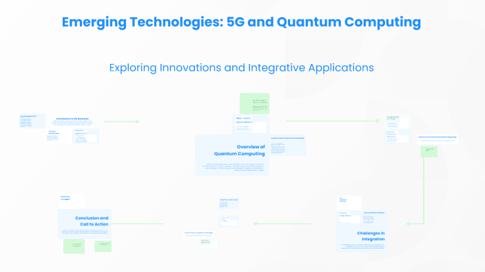 Emerging Technologies: 5G and Quantum Computing by AdobePs Photoshop on ...