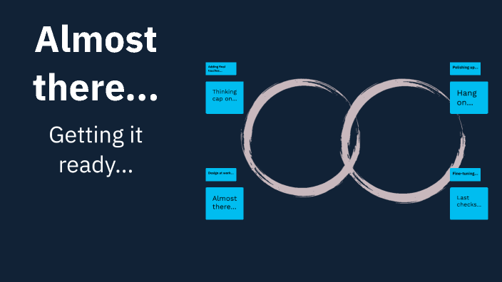 Understanding Venn Diagrams by Megan Stickley on Prezi