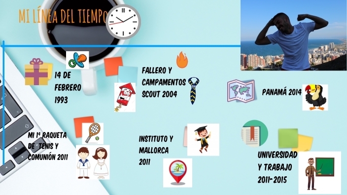 LA LÍNEA DEL TIEMPO DE MI VIDA by Nacho Tarazona Tarazona on Prezi